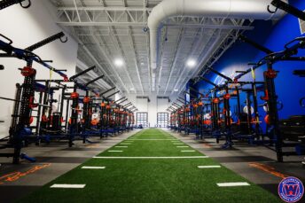 performance gym