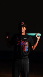 Gators 15 Teal Bat
